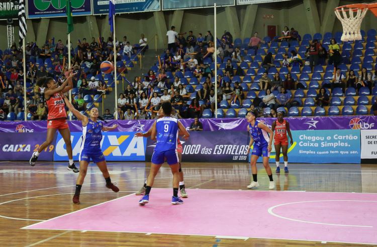 Jogo das Estrelas 2019