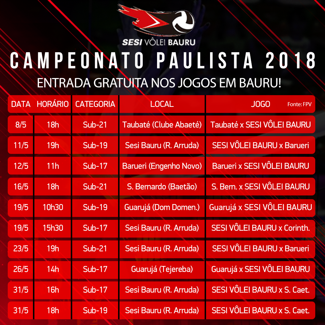 São Caetano enfrenta Sesi Bauru no playoff semifinal do Campeonato