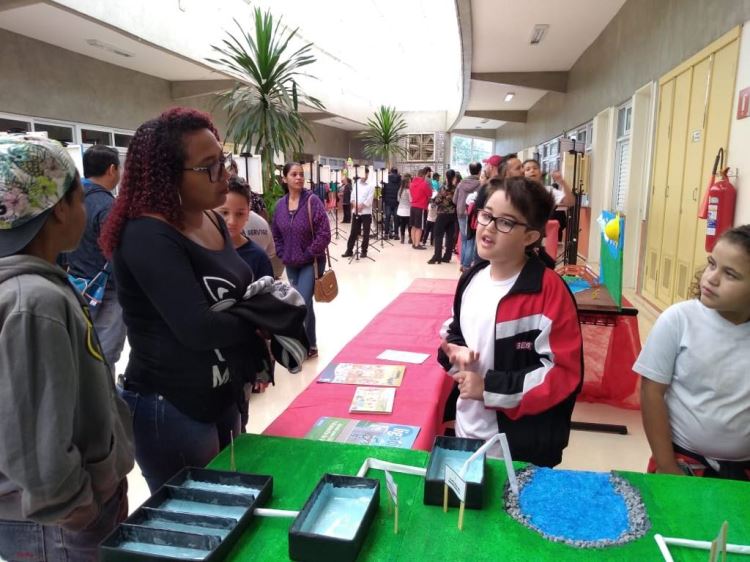 SESI Avaré - Produtos finais