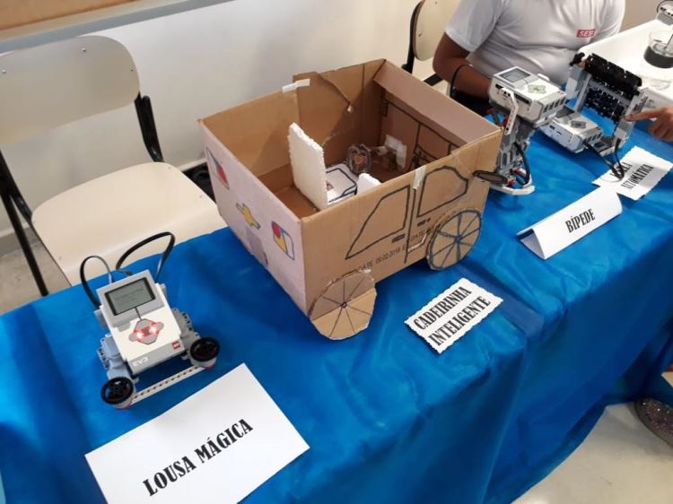 SESI Avaré - Produtos finais