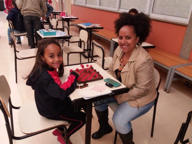 SESI Avaré - Produtos finais