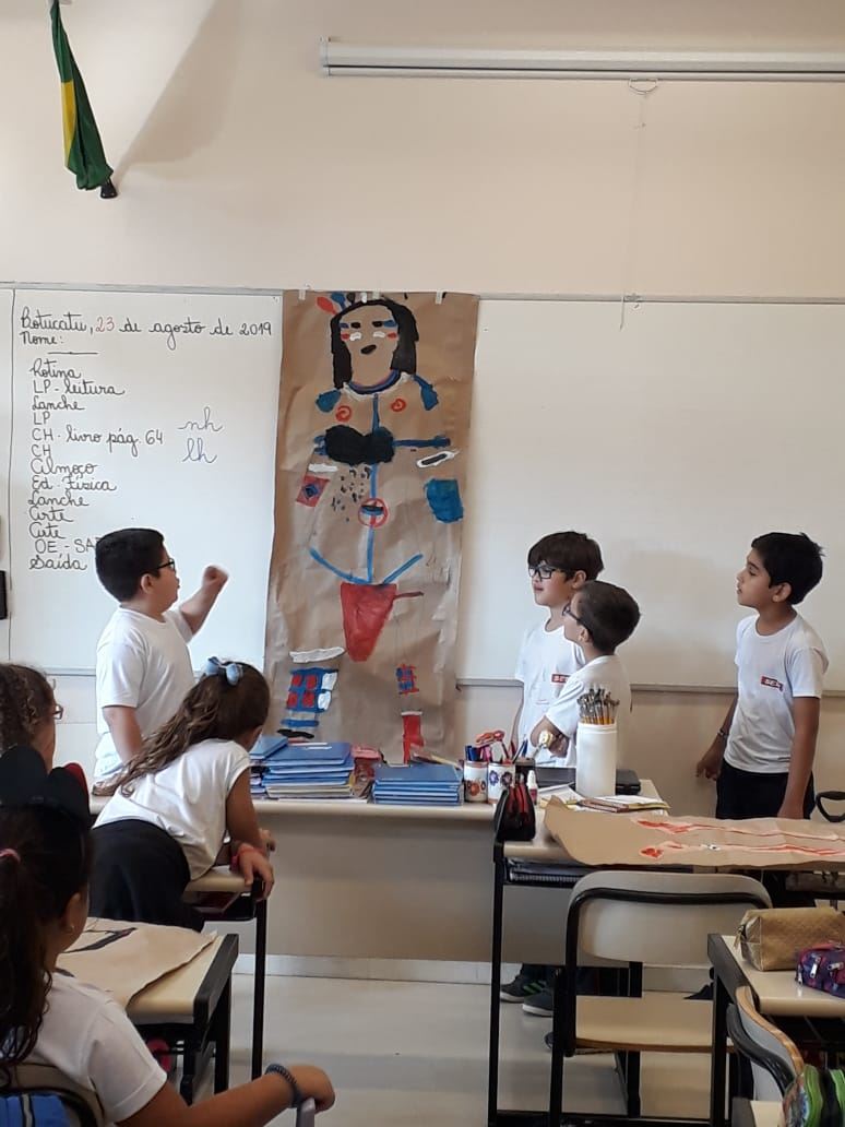 Vestimentas indígenas são foco de atividade para os alunos do 3º ano A do Integral do SESI Botucatu