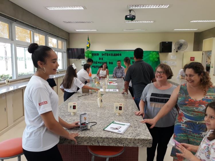 Eixo SESI  Santa Cruz 