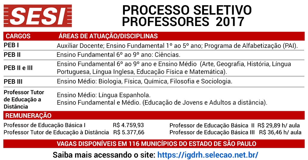 Processo Seletivo SESI