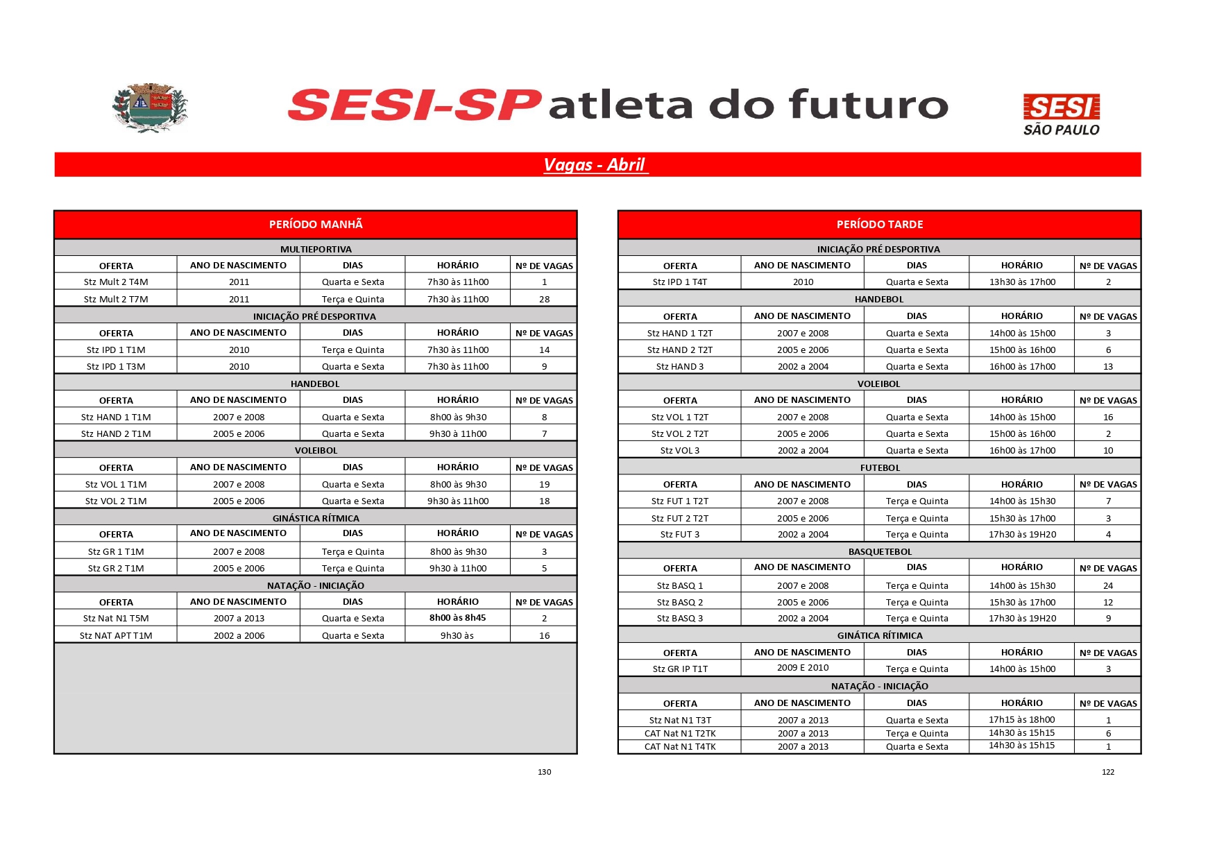 Vagas Atleta do Futuro