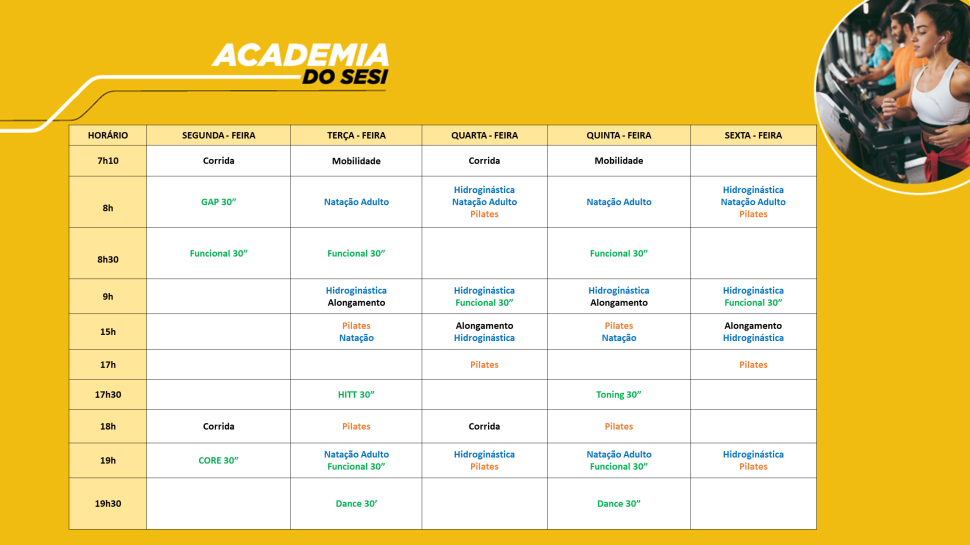 Academia do CAT Sesi Mauá