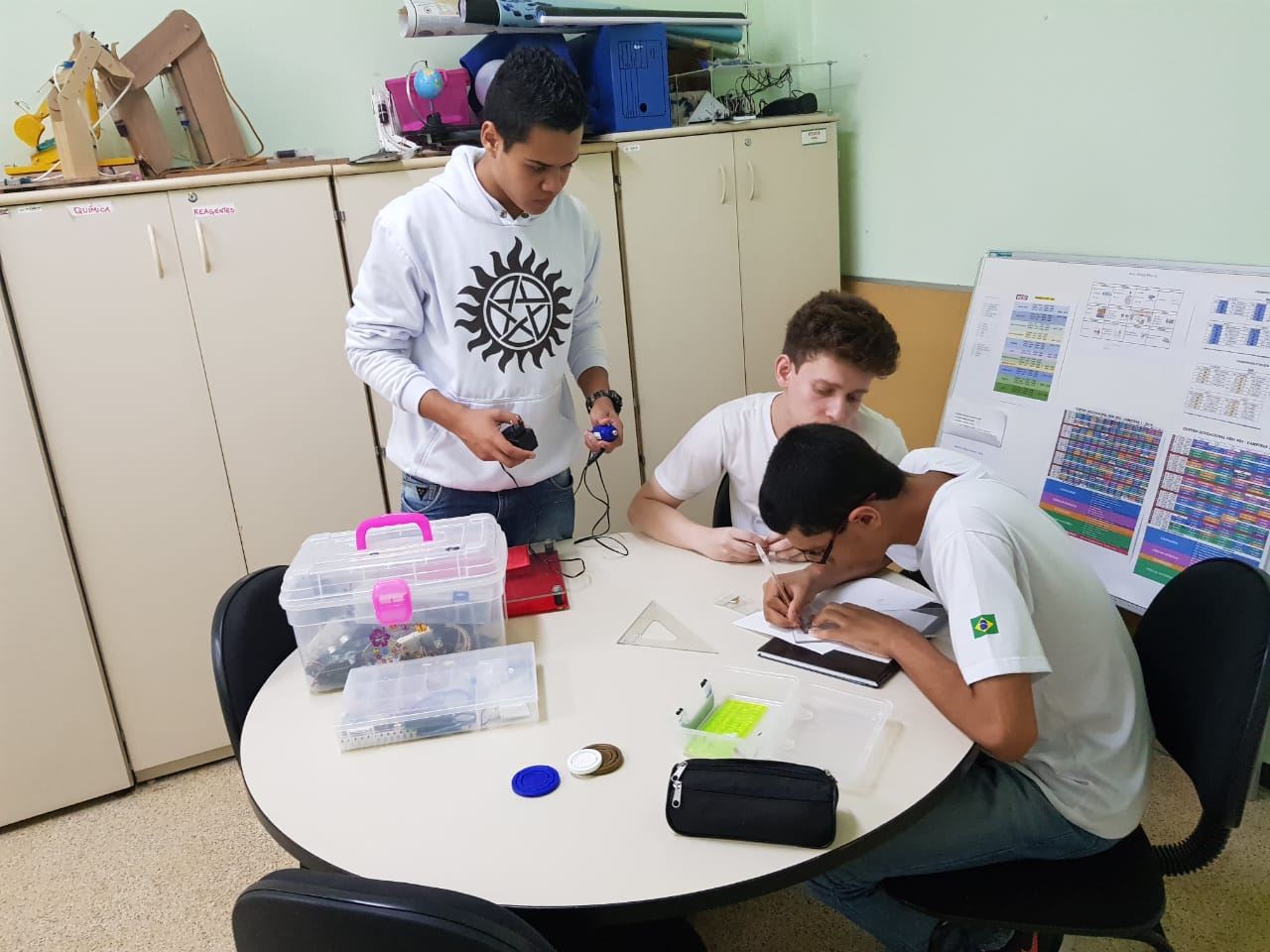 Projeto nasceu na sala de aula durante as atividades de iniciação científica