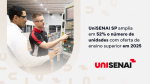 UniSENAI SP amplia em 52% o número de unidades com oferta de ensino superior em 2025 