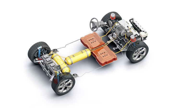 Concurso BAJA SAE BRASIL H2 CHALLENGE