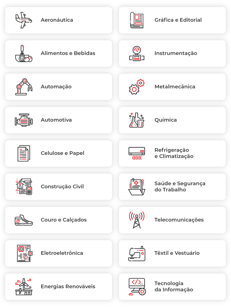 areas tecnologicas escolas moveis